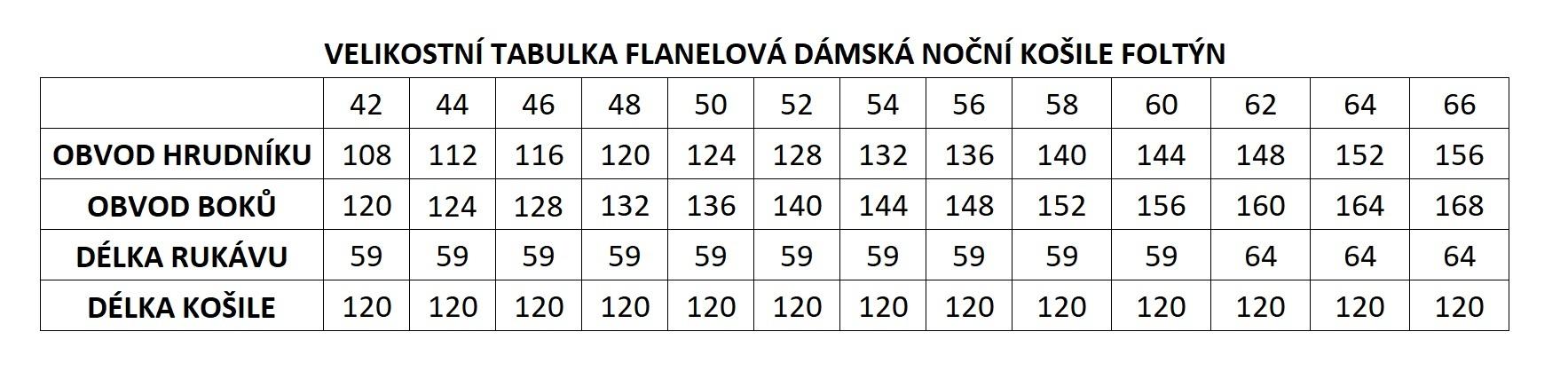 flanelová dámská noční koile